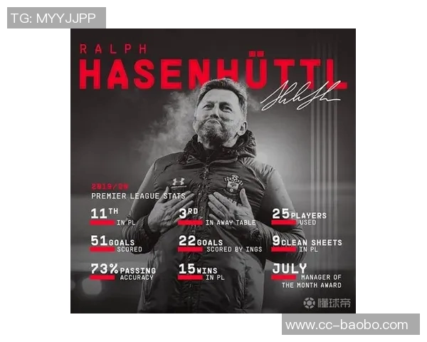 特尔赛季首球感言我为球队的坚持与努力感到自豪